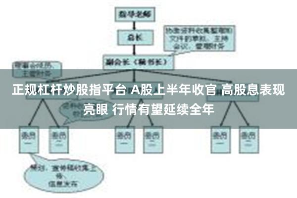 正规杠杆炒股指平台 A股上半年收官 高股息表现亮眼 行情有望延续全年