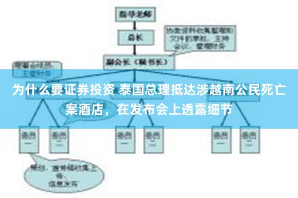 为什么要证券投资 泰国总理抵达涉越南公民死亡案酒店，在发布会上透露细节