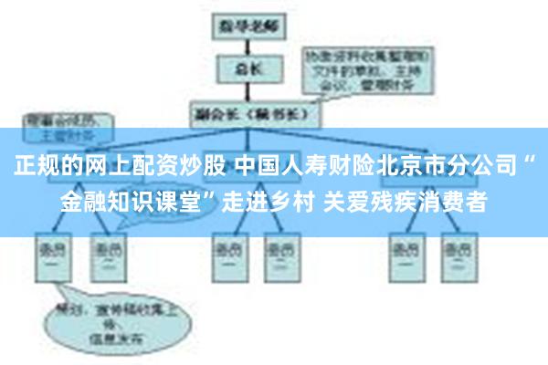 正规的网上配资炒股 中国人寿财险北京市分公司“金融知识课堂”走进乡村 关爱残疾消费者