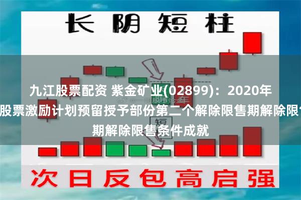 九江股票配资 紫金矿业(02899)：2020年A股限制性股票激励计划预留授予部份第二个解除限售期解除限售条件成就