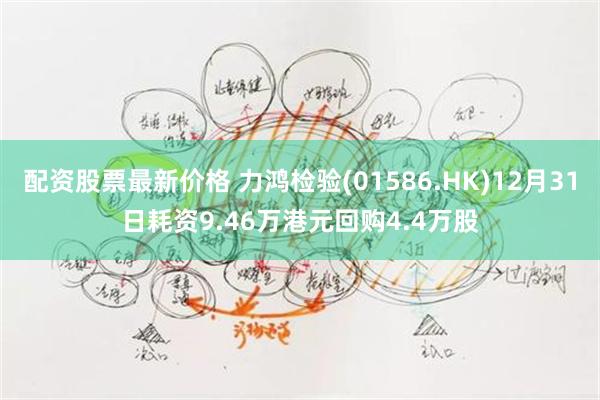 配资股票最新价格 力鸿检验(01586.HK)12月31日耗资9.46万港元回购4.4万股